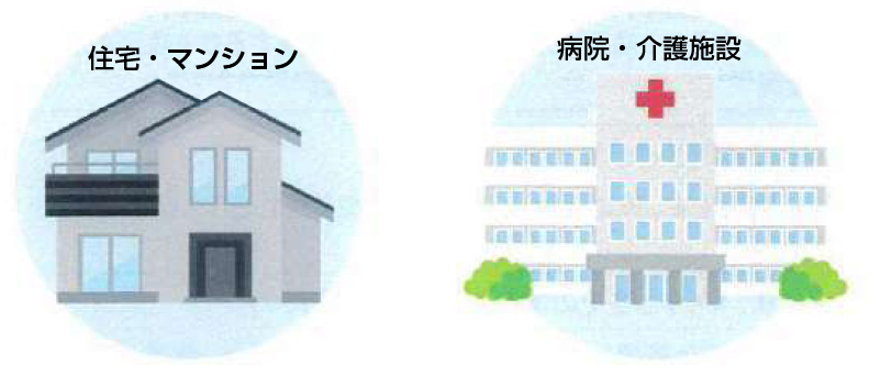 施工用途
